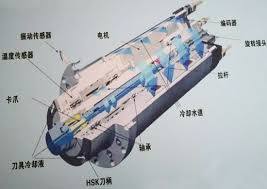 電主軸修理技巧有哪些? 電主軸修理技巧有哪些?